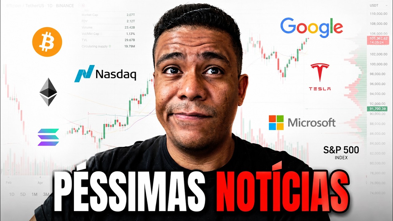 TRADING AO VIVO:  BITCOIN, SP500, NASDAQ, OURO, FOREX
