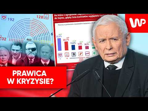 PiS notuje najgorszy wynik od lat. Nowy sondaż i ostre słowa Kaczyńskiego