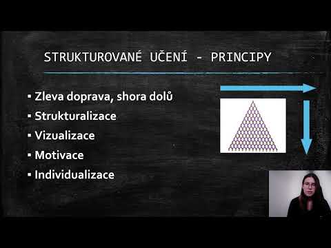 TEACCH PROGRAM A STRUKTUROVANÉ UČENÍ prezentace