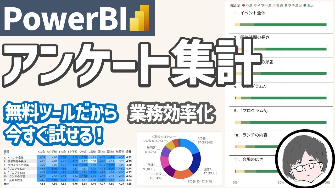 PowerBIで効率的にアンケートを集計、可視化する方法を徹底解説！