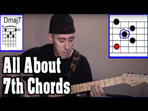 Dominant 7th, Major 7th, and Minor 7th Barre Chords