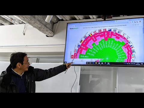 メディア社会学科 2020.2 未来トレンド講座（第131回前田世界経済時事教室）②