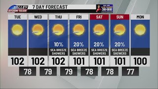 7 Day Forecast Reveals Sea Breeze Showers