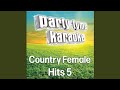 You Re Where I Belong Made Popular By Trisha Yearwood Karaoke Version