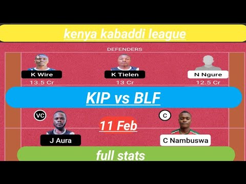 KIP VS BLF Dream11 | BLF VS KlP KABADDI Dream11 Team preadiction | Kenya kabaddi league