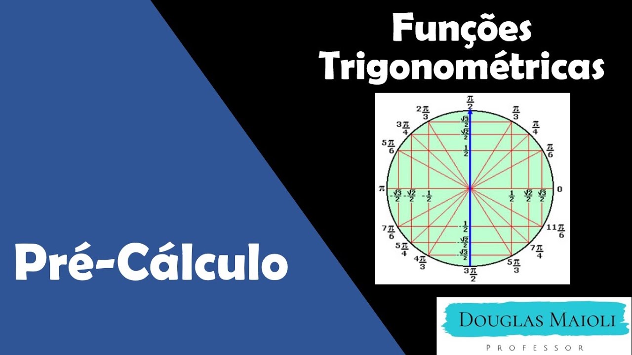 Pré-Cálculo -  Aula 23 - Introdução às Funções Trigonométricas
