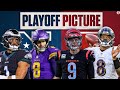 Week 13 NFL Playoff Picture: How the Vikings, Ravens + More CLINCH Spots | CBS Sports HQ