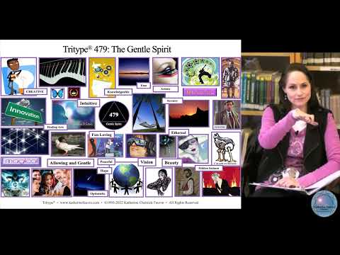 479 Tritype® Mini:  The Gentle Spirit • Intuitive, Innovative, Accepting Person | Katherine Fauvre