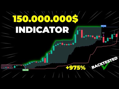 Did they really EARN $150,000,000? The Turtle Trading strategy