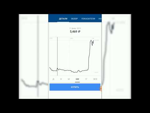 Дневник инвестора. Видео 21. Выстрел акций, ответы на комментарии, планы на неделю.