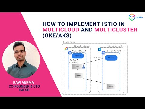 How to Implement Istio in Multicloud and Multicluster (GKE/AKS) | Demo | IMESH