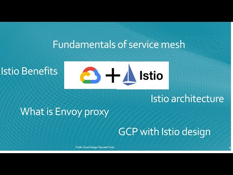 Fundamentals of service mesh​ | GCP Istio | Istio architecture | What is Envoy proxy |Istio benefits