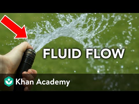 Fluid flow | AP Physics | Khan Academy