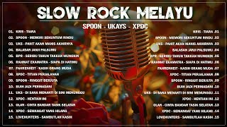 Download lagu Legenda Slow Rock Malaysia π» Koleksi Rock Kapak 80an 90an Terbaik | Kenangan Tak Terlupa mp3 Download lagu Legenda Slow Rock Malaysia π» Koleksi Rock Kapak 80an 90an Terbaik | Kenangan Tak Terlupa mp3