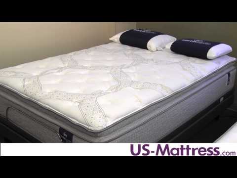 Serta Sertapedic Hardwick Super Pillow Top Mattress