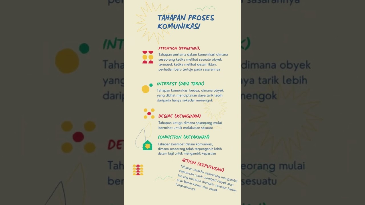 DESAIN KOMUNIKASI VISUAL FASE F SEMESTER GANJIL