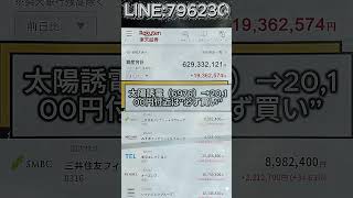 #日本株#株式投資#投資初心者#資産運用#デイトレード#スイングトレード#長期投資#高配当株#資産形成#副収入#お金の勉強#TOPIX#株価チェック#投資判断#市場分析
