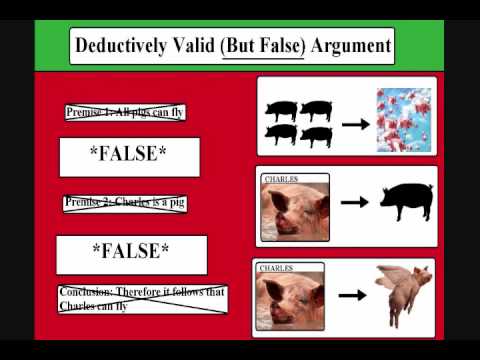 Logic 101: Introducing Basic Inductive and Deductive Arguments