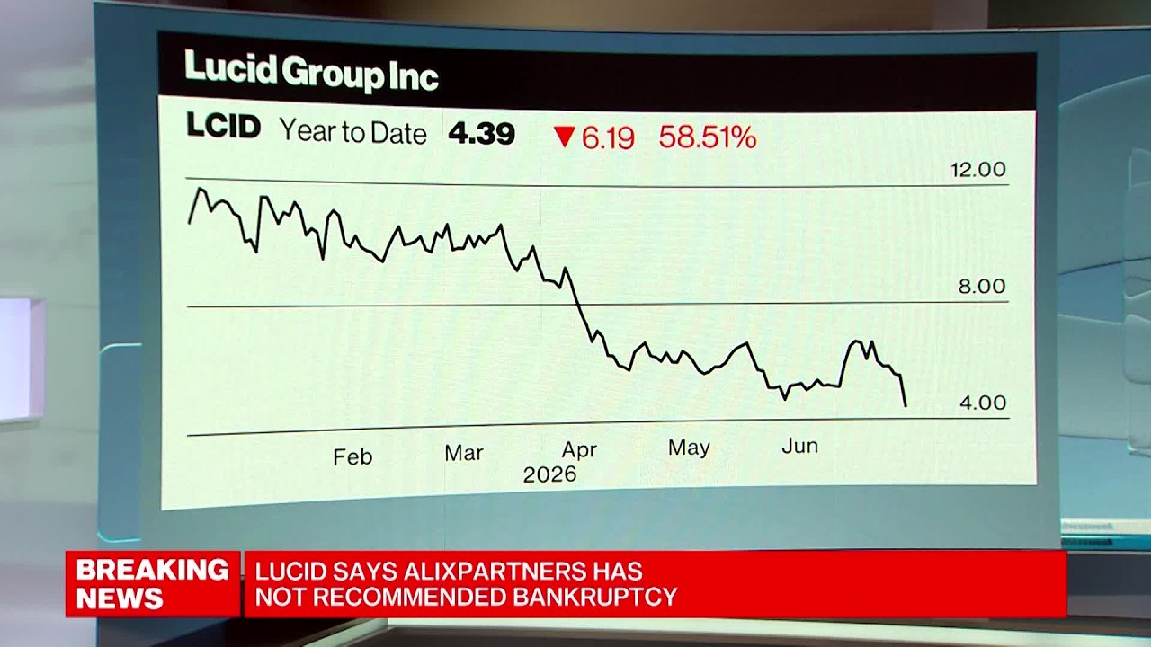 Lucid shares fall after restructuring adviser report