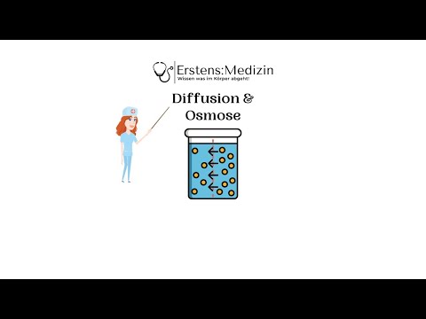 Diffusion und Osmose