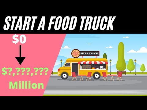 , title : 'How To Start a Food Truck Business 2022'