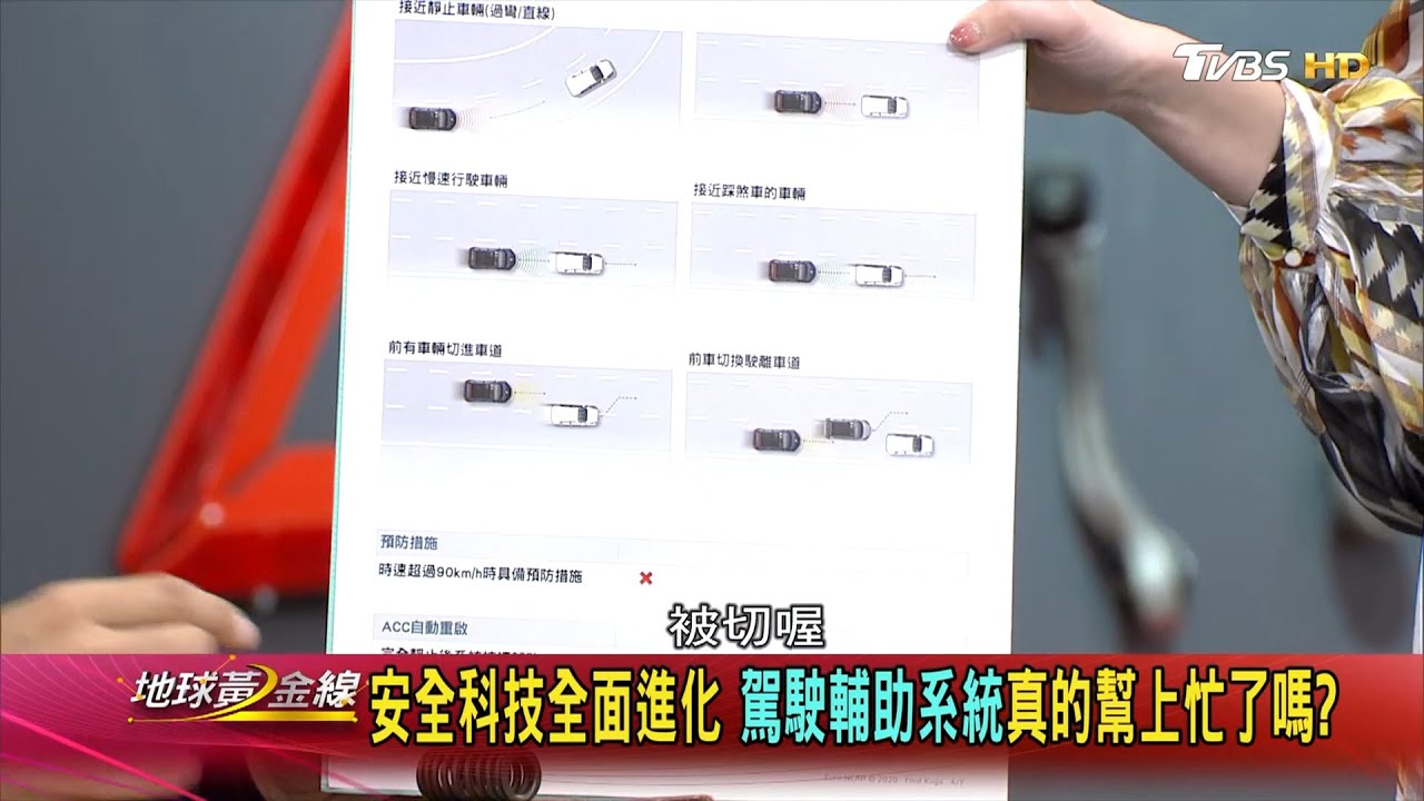 「駕駛輔助系統」真的有用嗎? 專家:國外測試不一定適用台灣市售車