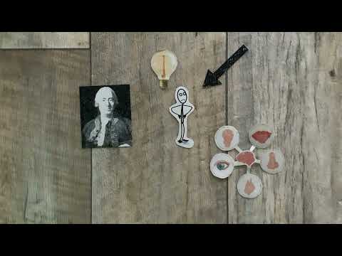 Was ist Empirismus? VERSUS Was ist Apriorismus/Rationalismus?