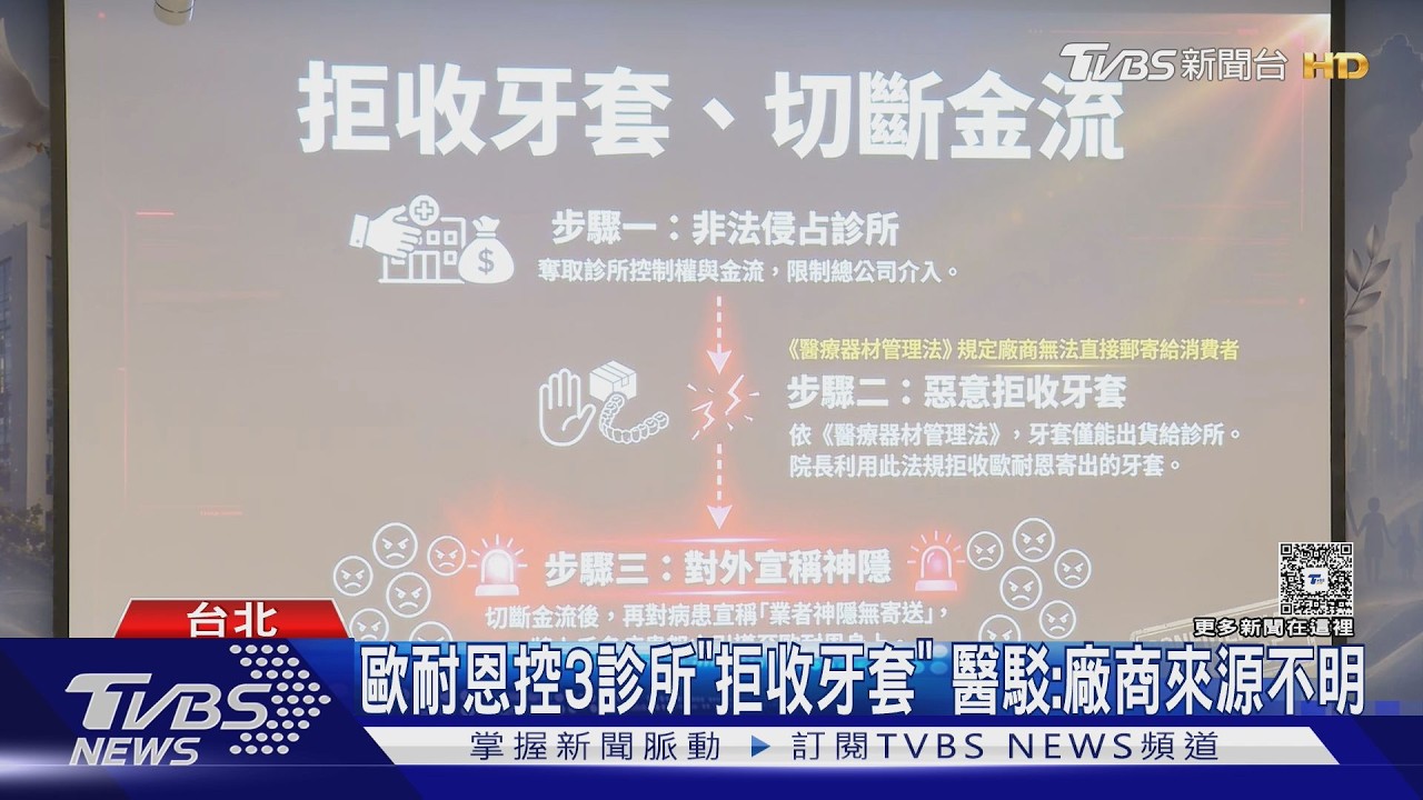 歐耐恩遭控神隱「澄清是診所拒收」!3院長反控「來源不明」雙方互告