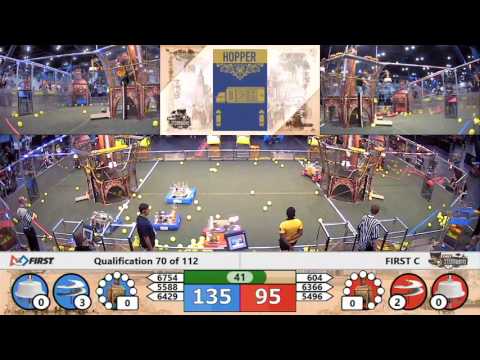 Q70 - 2017 FIRST Championship - Houston - Hopper Subdivision