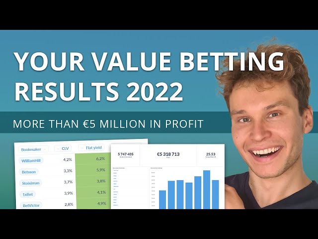 Your value betting results 2022