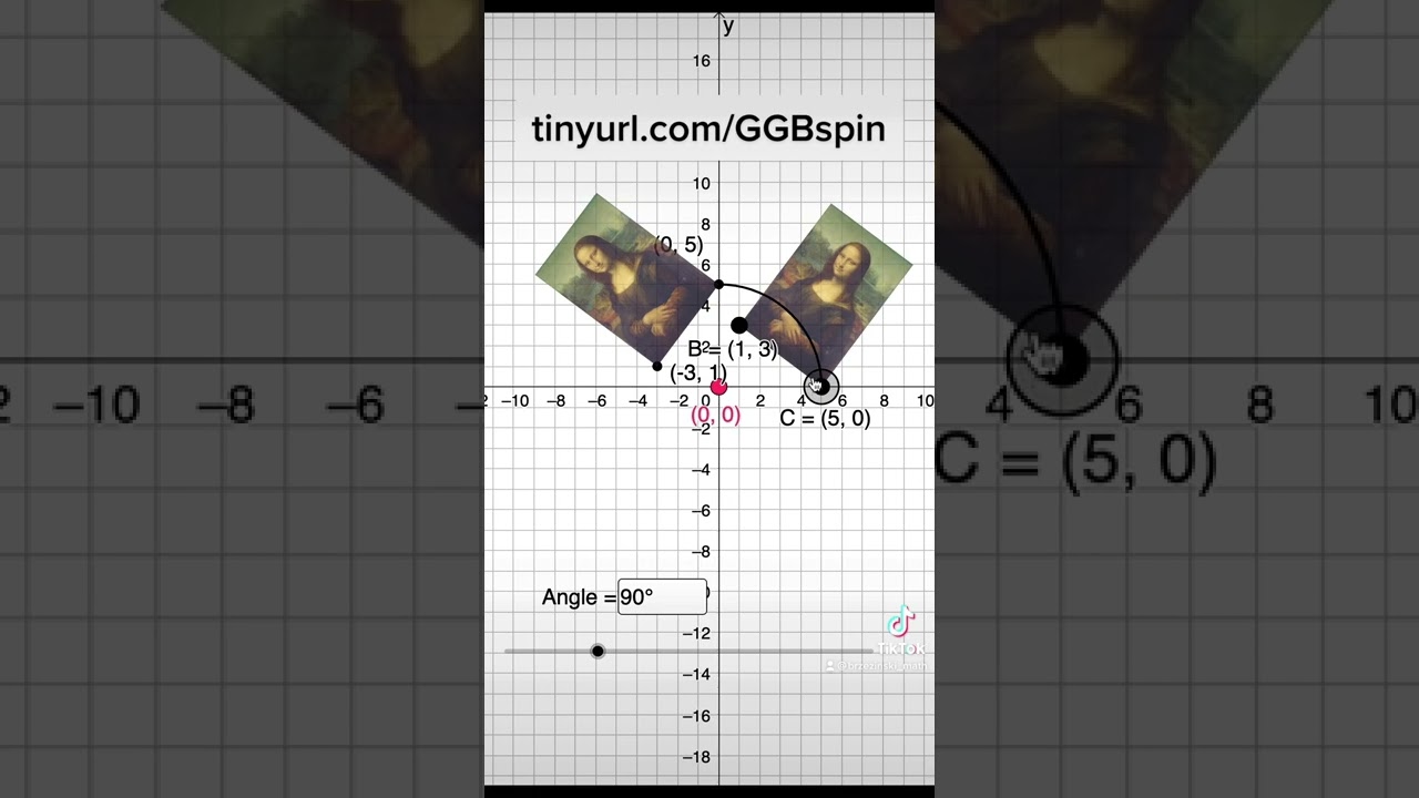 Rotations in the Coordinate Plane: Discovery Lesson