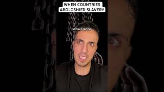 When Countries Abolished Slavery