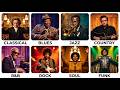 Every Original Music Genre Explained