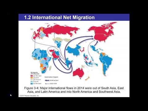 Chapter 3: Key Issue 1