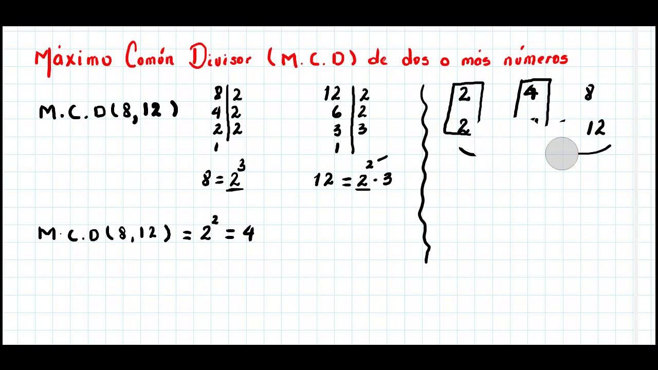 Como hallar el Máximo Común Divisor de varios números
