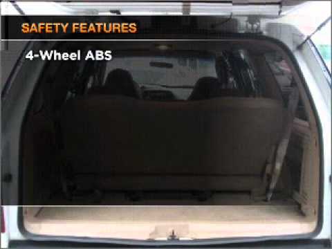 1997 Ford Expedition - Bronx NY