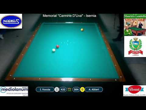 Memorial "Carmine D'Uva" - ISERNIA