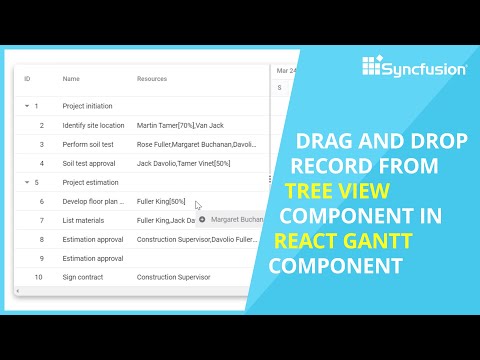 Learn How to Work with the Syncfusion React Gantt Chart
