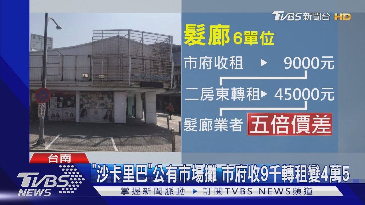 「沙卡里巴」公有市場攤 市府收9千轉租變4萬5