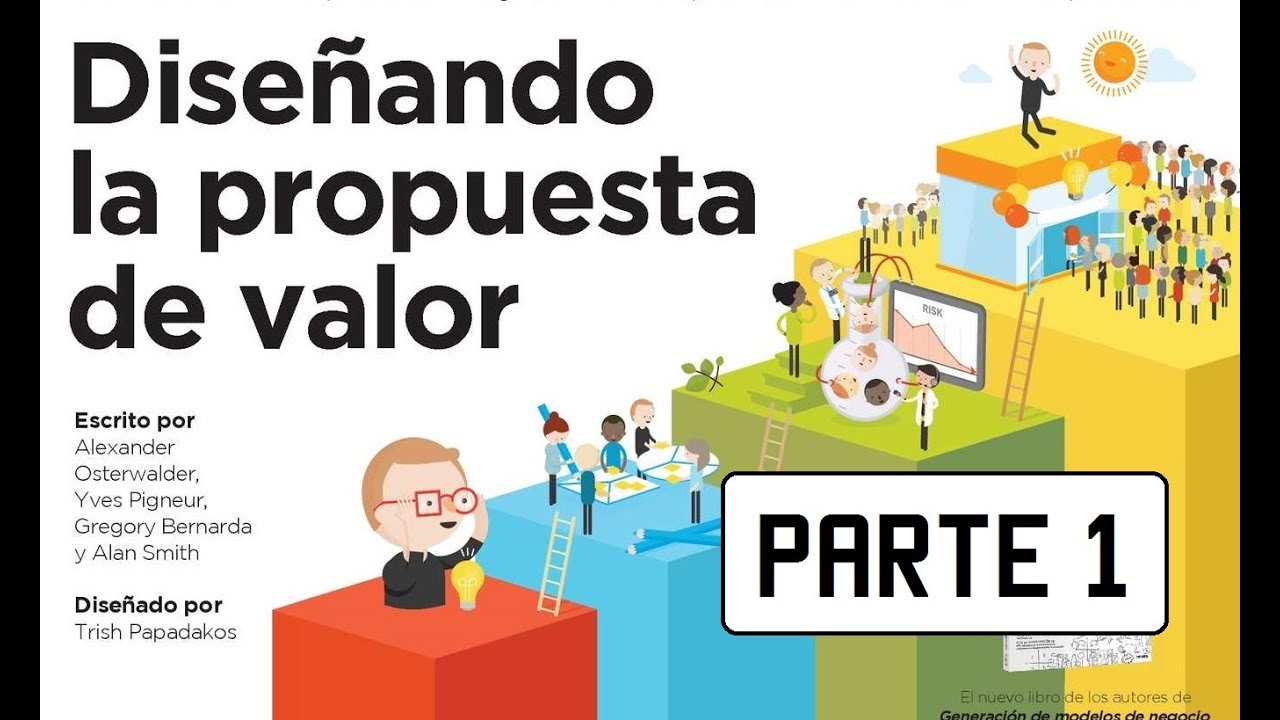 DISEÑANDO LA PROPUESTA DE VALOR | EL LIENZO