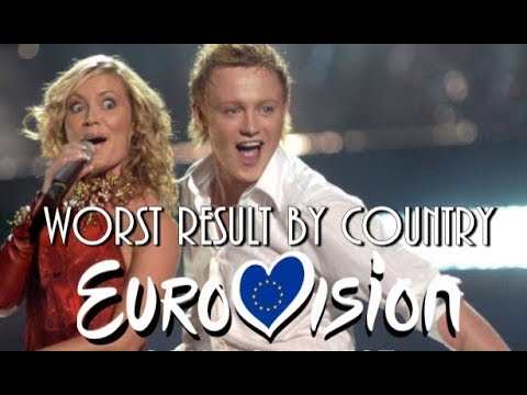 Worst Result by Country | Eurovision Song Contest (1956 - 2018)