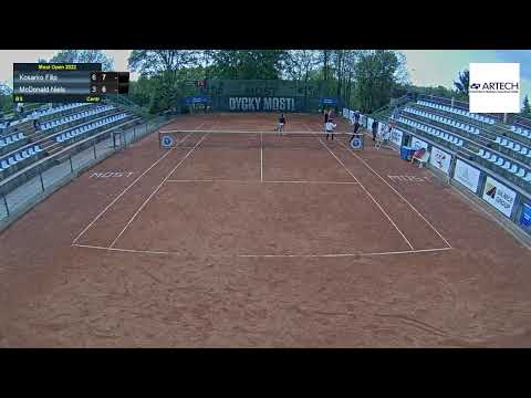 Centre Court _9.5.2022_Most Open 2022