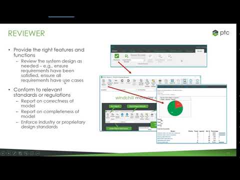 Introduction to Windchill Modeler 10 - Reviewing and Simulating Models