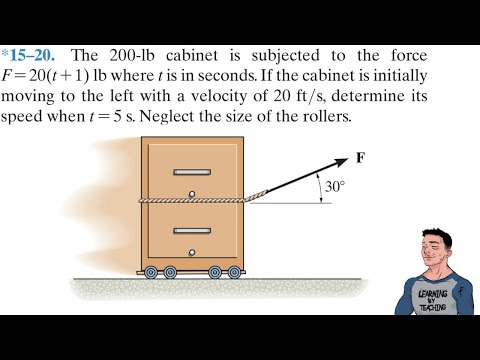 Dynamics 15-20| The 200-lb cabinet is subjected to the force F = 20(t + 1) lb where t is in seconds.