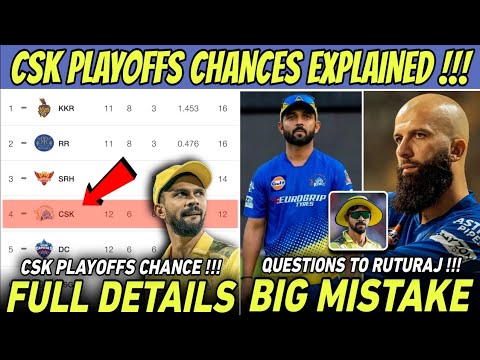 CSK Playoffs Qualification BIG Chance Explained 🤯 Ruturaj Gaikwad Captaincy Mistakes ! IPL 2024