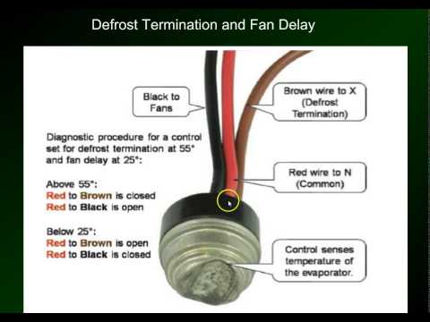 what is the purpose of the defrost termination switch in a refrigerator