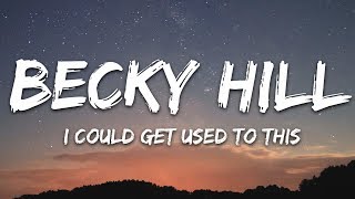 Becky Hill, WEISS - I Could Get Used To This (Lyrics)