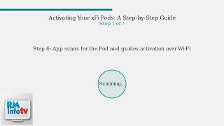 How To Add xFi Pods On The Xfinity App – Activation & Placement
