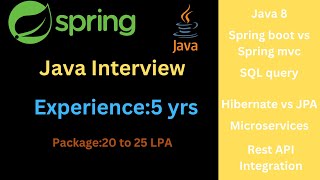 java spring boot microservices interview questions and answers for experienced