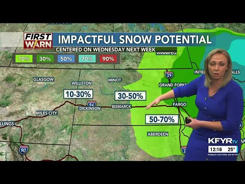 KFYR - First News at Noon - Weather 3/31/2023
